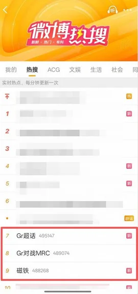游核
