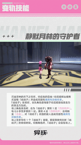 游核
