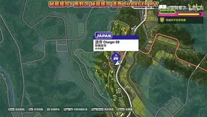 游核