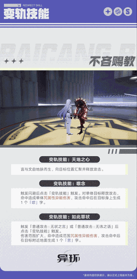 游核