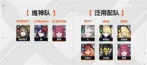 游核