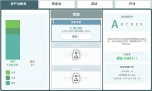 游核