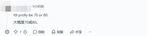游核