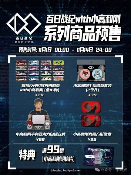 游核