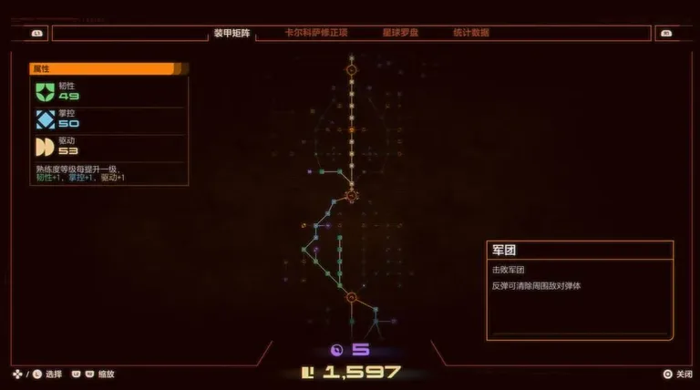游核