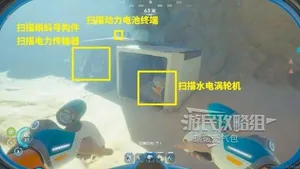 游核