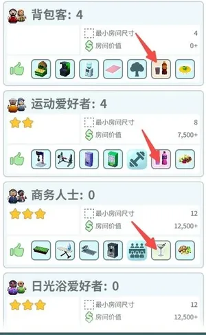 游核