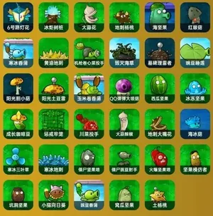 游核
