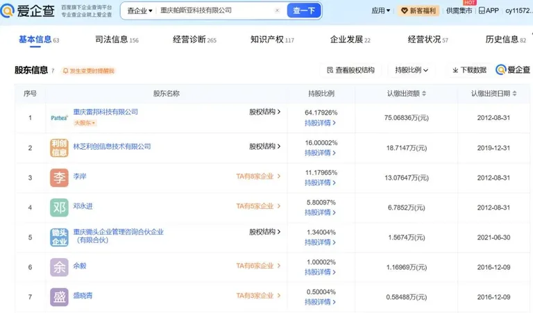 游核