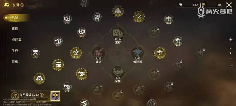 游核