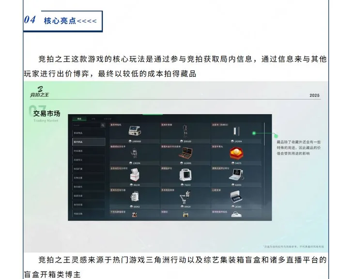 游核