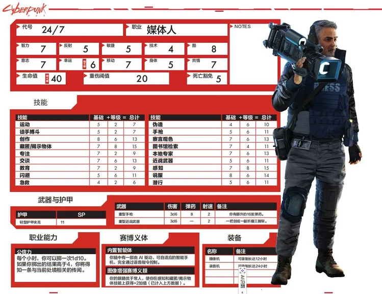 游核