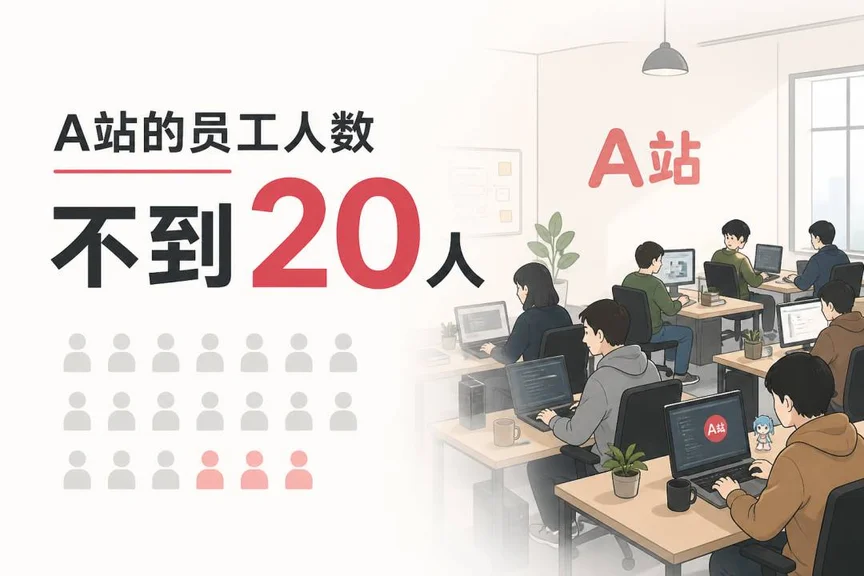 游核