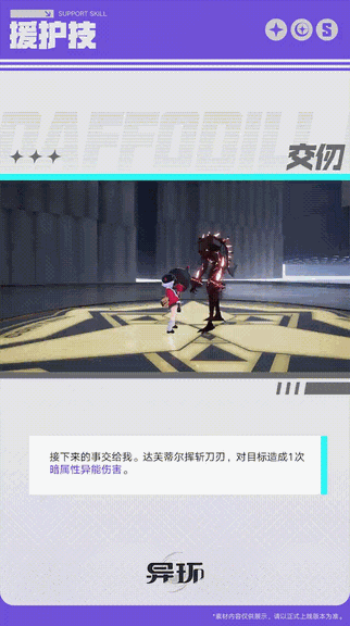 游核
