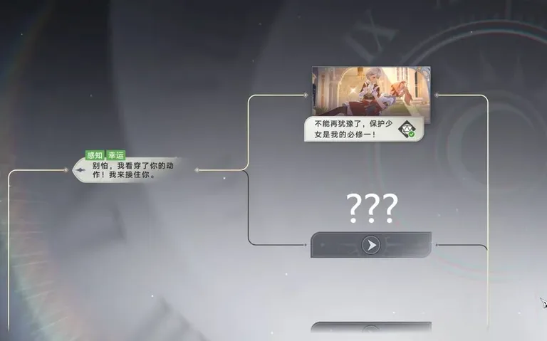游核