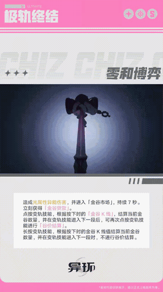 游核