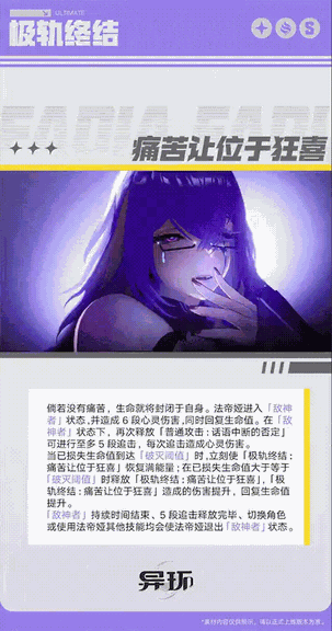 游核