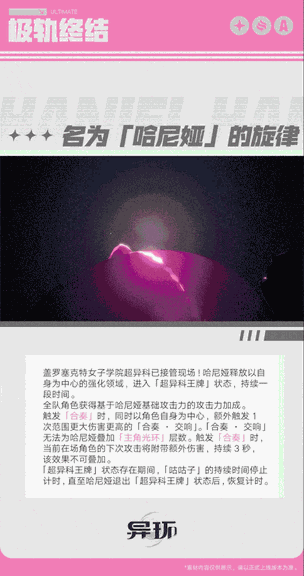 游核