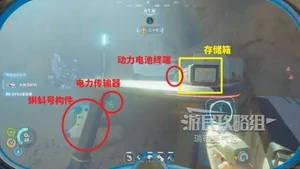游核