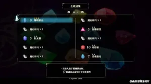 游核