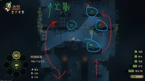 游核