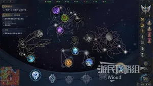 游核