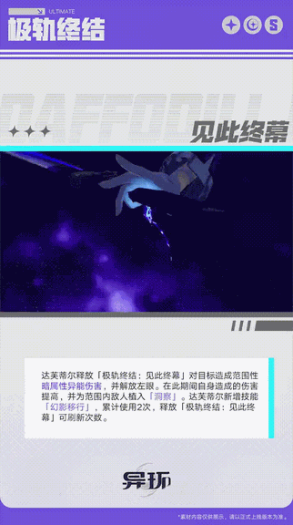 游核