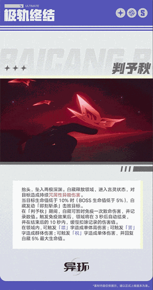 游核