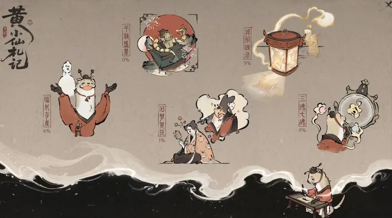 游核
