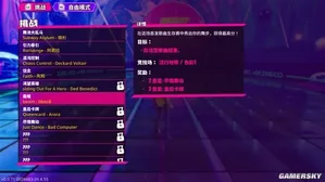 游核