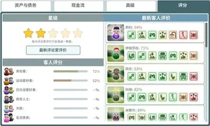 游核