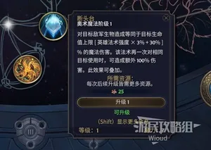游核