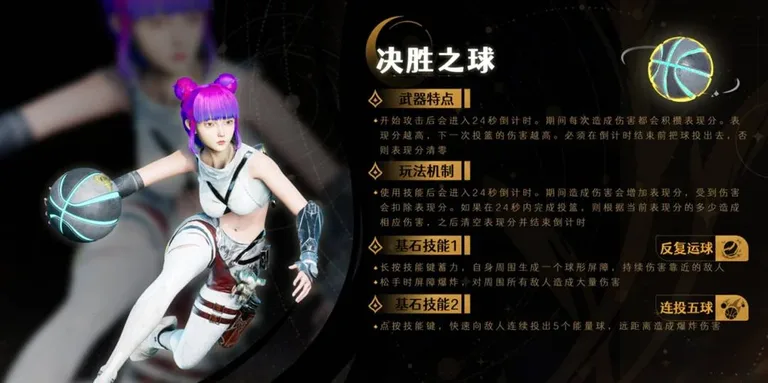 游核
