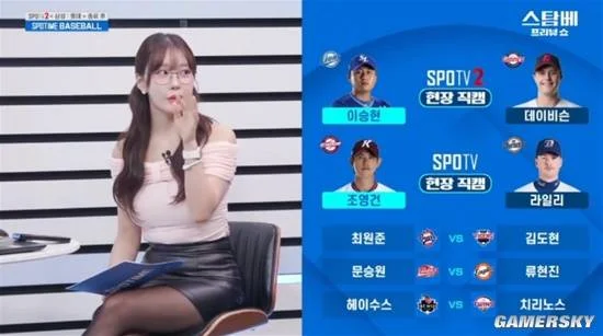 游核