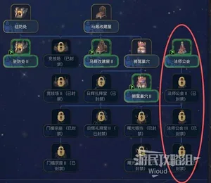 游核