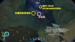 游核