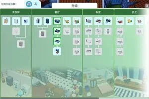 游核