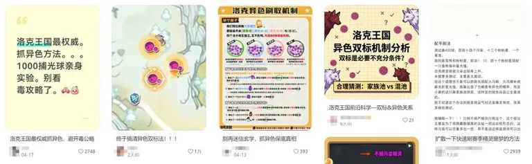 游核