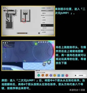 游核