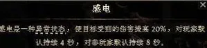游核