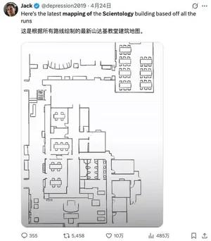 游核