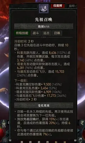 游核