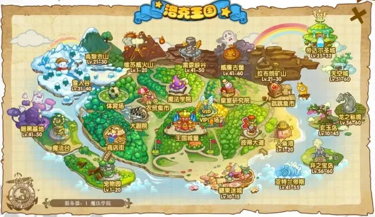游核