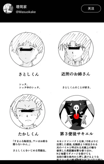 游核