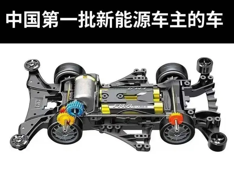 游核