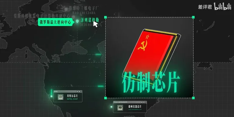 游核