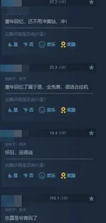 游核