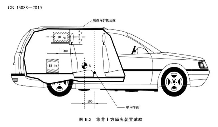 游核