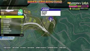 游核