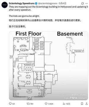 游核